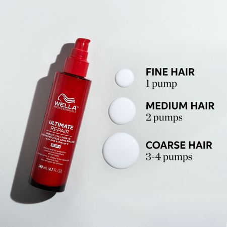 Crema Leave In de reparere si protectie pentru toate tipurile de par, Pasul 4, Wella Professionals Ultimate Repair, 140 ml [2]