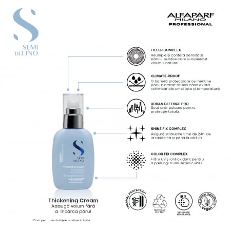 Crema Leave-in densificatoare pentru par fin Alfaparf Density Thickening, 125 ml [2]