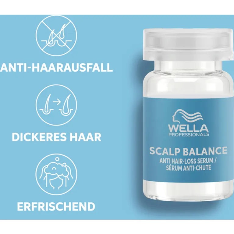 Fiole tratament impotriva caderii parului Wella Professionals Invigo Scalp Balance, 8x6 ml [1]