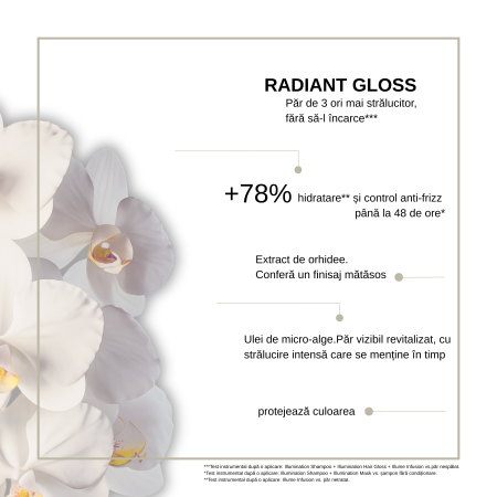 Masca iluminatoare pentru stralucire intensa Keune Care Radiant Gloss Mask, 250 ml [1]