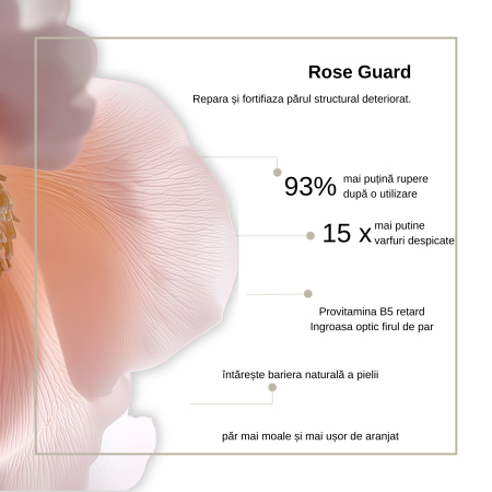 Masca intens restructuranta pentru par foarte degradat, Keune Care Instant Revive Intensive Mask, 50 ml [1]