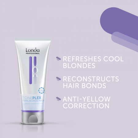 全国どこでも送料無料！ Masca nuantatoare Professional Londa intensi, pigmenti cu ボディクリーム