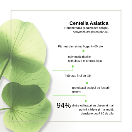 Sampon anti-caderea parului Keune Care Long & Strong Shampoo, 80 ml [1]