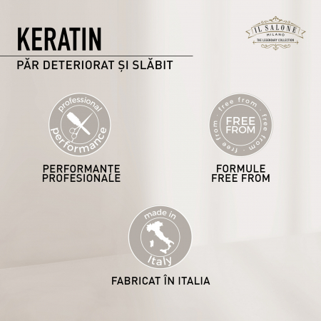 Sampon cu Keratina pentru par deteriorat Alfaparf IL Salone Milano Keratin, 1000 ml [3]