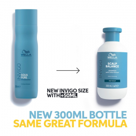 Sampon de curatare profunda pentru scalp gras, Wella Professionals Invigo Scalp Balance Deep Cleansing, 300 ml [1]