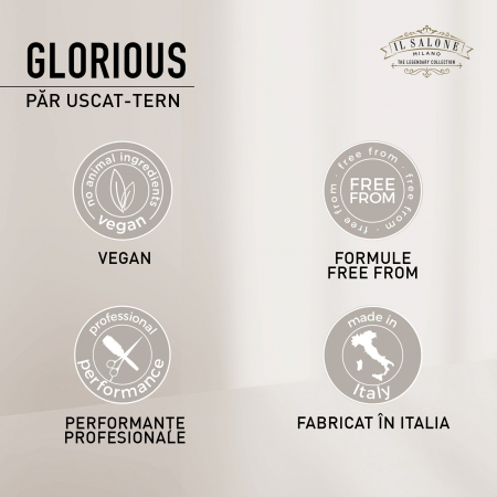 Sampon pentru par uscat si tern Alfaparf IL Salone Milano Glorious, 1000 ml [3]