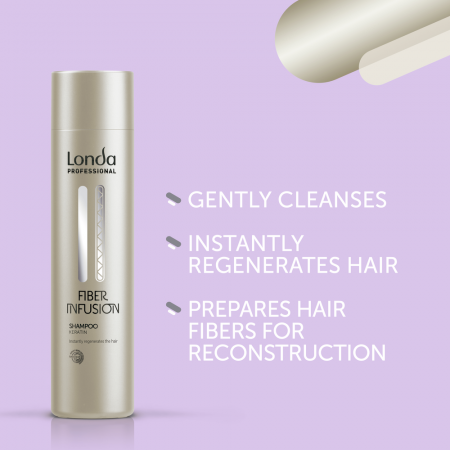 Sampon regenerator cu Keratina, Londa Professional Care Fiber Infusion, 250 ml [1]