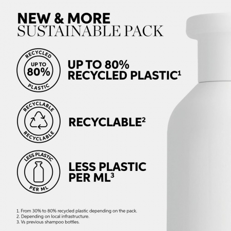 Sampon reparator Wella Professionals Care Fusion, 1000 ml [5]
