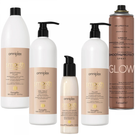 THERAPY RITUAL - Tratament anti-frizz Farmavita Goodbye Frizz [0]