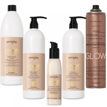 THERAPY RITUAL  -Tratament de netezire Farmavita Perfect Smooth [0]