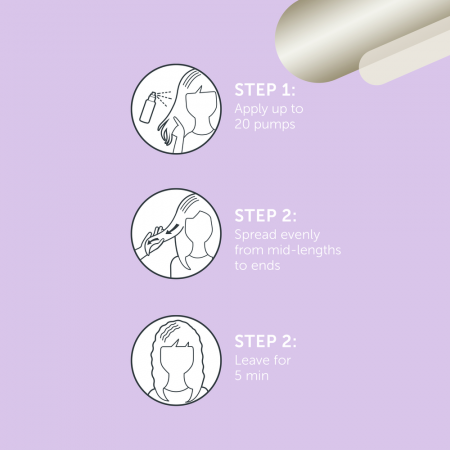 Tratament regenerator cu Keratina 5 Minute, Londa Professional Care Fiber Infusion, 100 ml [2]