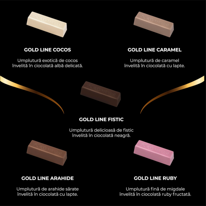 Gold Line - Cutie ciocolata asortata 165G [2]