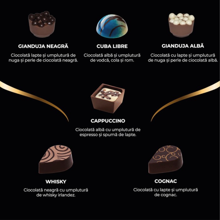 Colecția Gentleman Paște - Bomboane de ciocolată cu umplutură 180G [6]