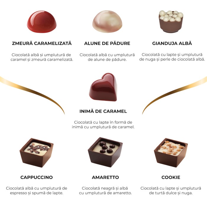 Colecția Lady „Castelul Bran” - Bomboane de ciocolată cu umplutură 180G - Ediția „La mulți ani, România” [5]