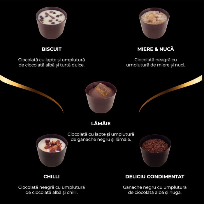 Limited Collection Christmas Edition - Chocolate Treats 205G [6]