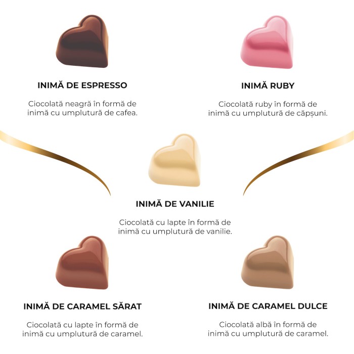 Colecția Love - Inimi de ciocolată cu umplutură [3]