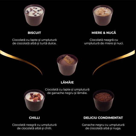 Limited Collection Christmas Edition - Chocolate Treats 205G [5]