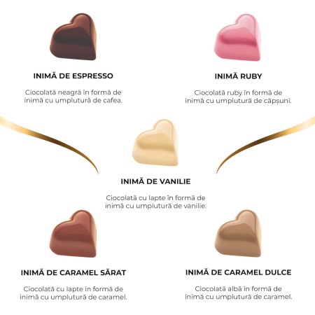 Colecția Love - Inimi de ciocolată cu umplutură [2]