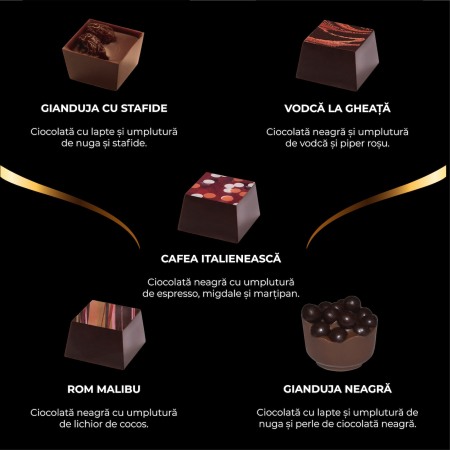 Colecția Lux „Piatra Craiului” - Bomboane de ciocolată 200G - Ediția „La mulți ani, România” [9]