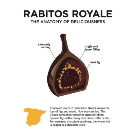 Smochine în ciocolată ruby 47G [1]