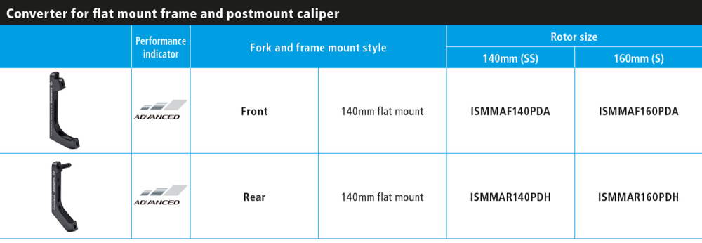 ADAPTOR SPATE FRANA DISC FLAT MOUNT-POST MOUNT SHIMANO SOSEA FM 140MM -> PM 160MM [2]