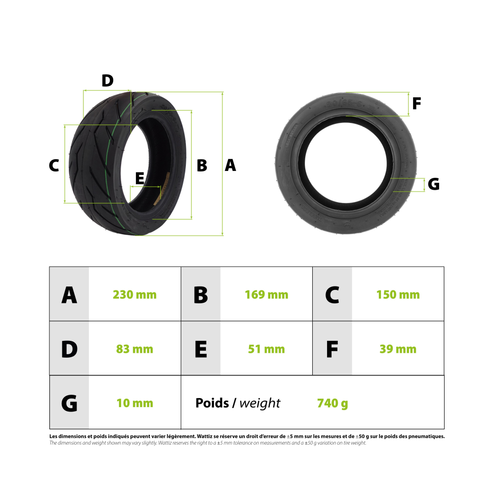 Anvelopa de ora tubeless 80/65-6  (255x80) [3]