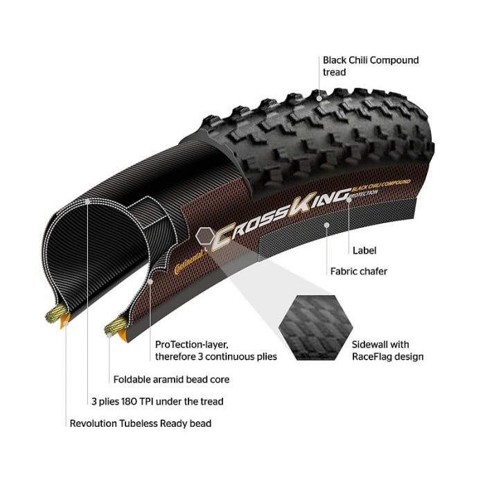Anvelopa pliabila Continental Cross King ProTection 55-584 (27.5*2.2) negru/bernstein [2]