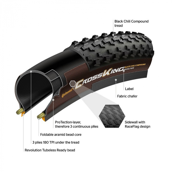 Anvelopa pliabila Continental Cross King ProTection 55-622 (29*2.2) negru/bernstein [2]