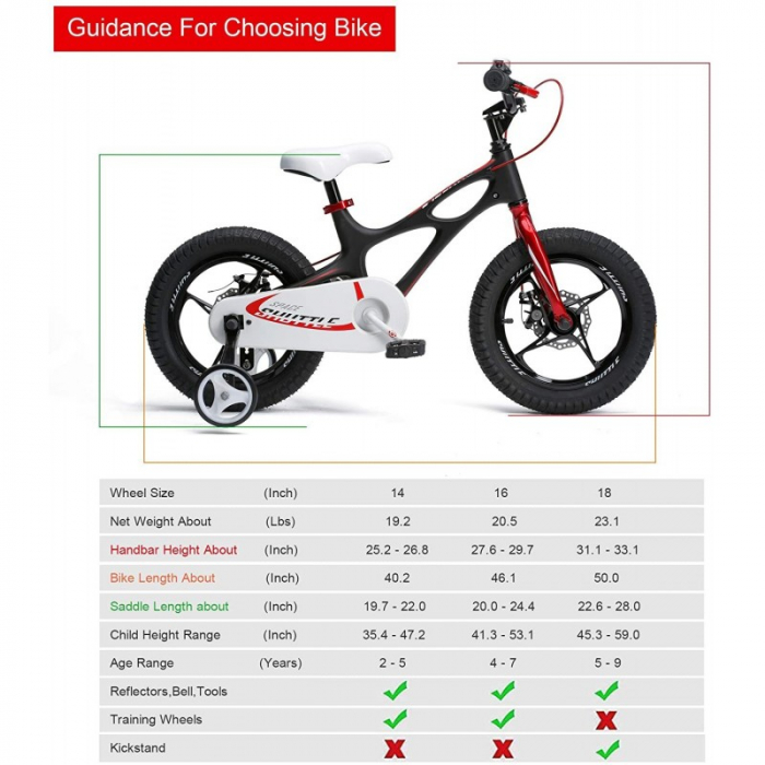 Bicicleta copii RoyalBaby Space Shuttle, roti 16 inch, culoare Black [4]