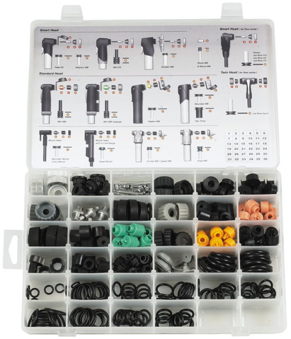 Cutie Service Pompe Rebuild Kits Ii, tacklebox, garnituri si consumabile service pt refacere generala pompe [2]
