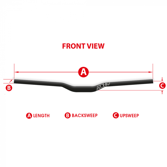 Ghidon Azonic Flow, Curbat, 31.8, L750, Rise 1Inch, Gri [2]