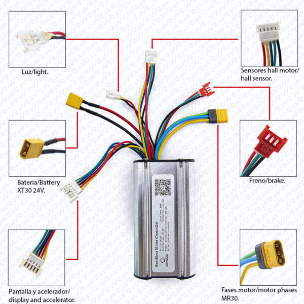 Kit trotineta electrica cu controller 24V 250W +  display LCD cu acceleratie si frana [3]