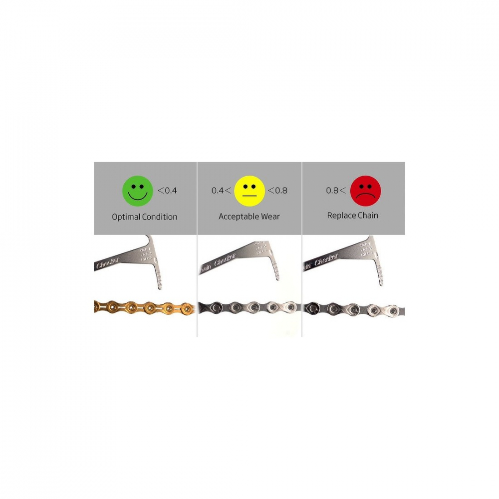 Lera Lant KMC Easy Chain Checker [3]