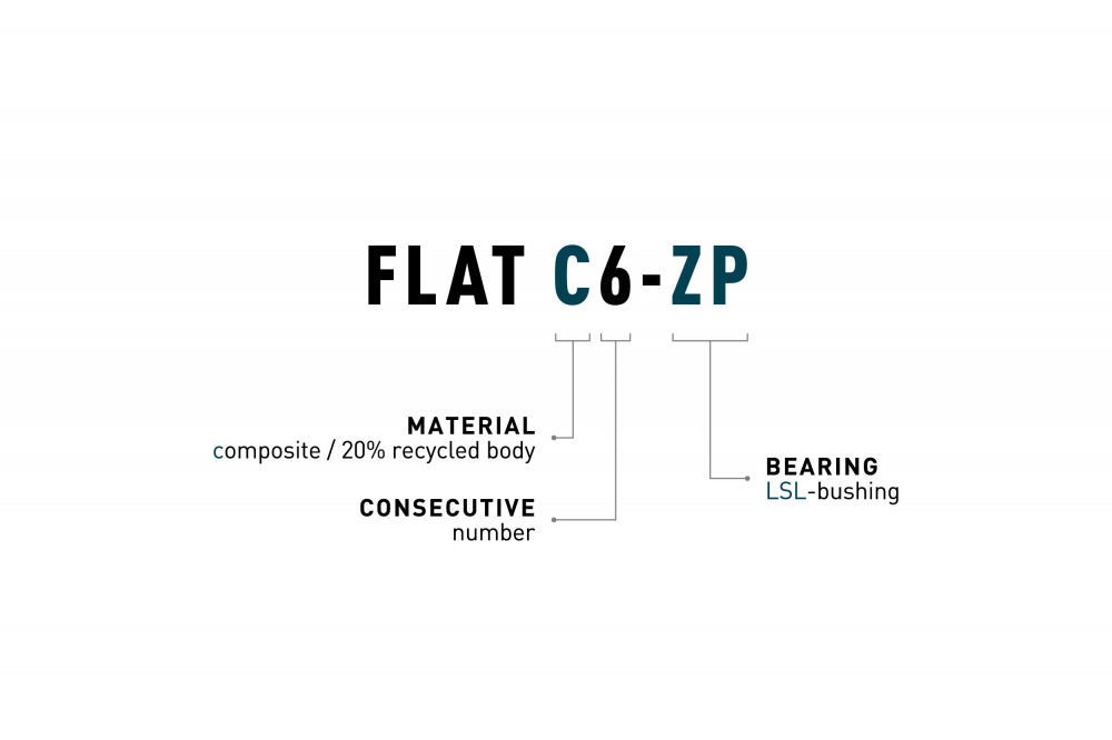 PEDALE ACID FLAT C6-ZP Lime [4]
