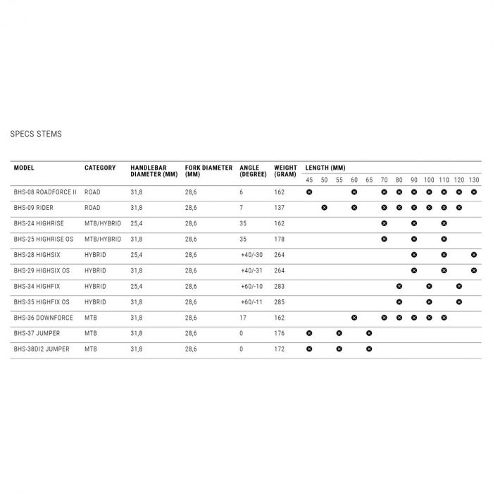 Pipa ajustabila BBB BHS-29 HighSix OS V2 130mm 31.8mm [5]