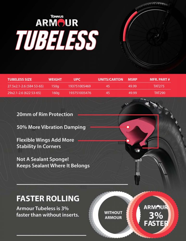Protectie Antipana TANNUS ARMOUR 27,5 x 2.10-2.60 TUBELESS [5]