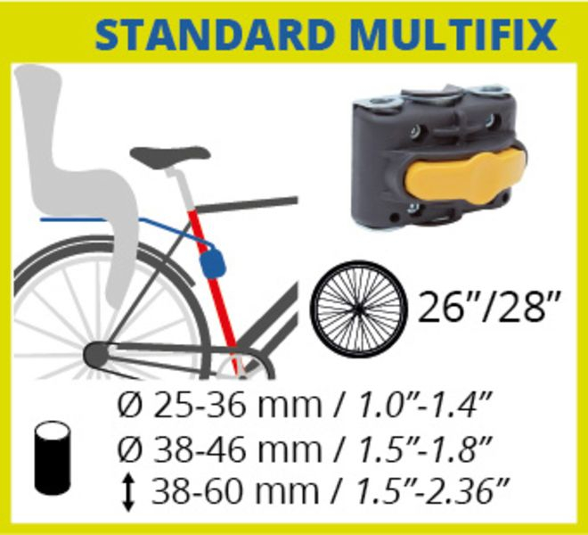 Scaun Bicicleta Fata pentru Copii BELLELLI  RABBIT Multifix [6]