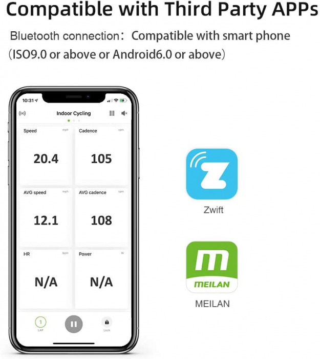 Senzor cadenta si viteza Wireless pentru bicicleta Meilan C3, Waterproof, Bluetooth BT4.0 [4]