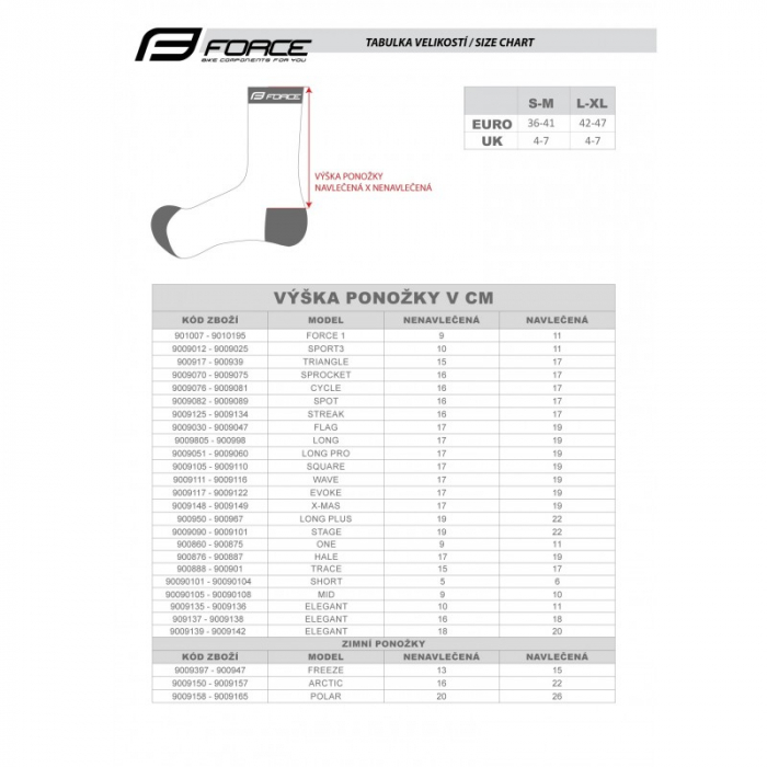 Sosete Force Hale, fluo/negru/gri, S-M (36-41) [3]