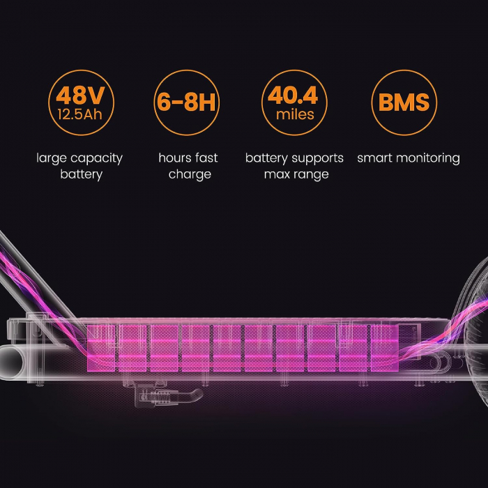 Trotineta Electrica Navee N65 Viteza maxima 25km/h, Autonomie maxima 65Km, Motor 500W, acumulator 48V 12.5Ah, Roti 10" [9]