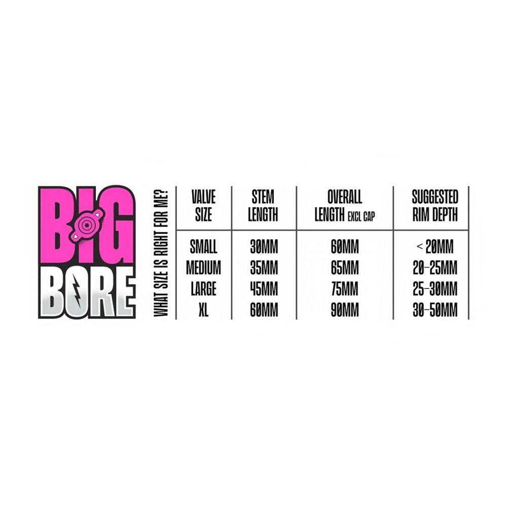 Valve tubeless Muc-Off Tubeless Valves Big Bore Hybrid (Medium) Roz [3]