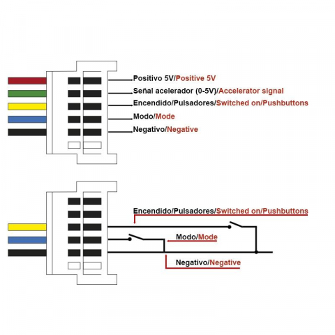 Acceleratie trotineta electrica cu 2 butoane blue [1]