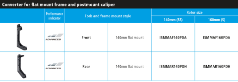 ADAPTOR SPATE FRANA DISC FLAT MOUNT-POST MOUNT SHIMANO SOSEA FM 140MM -> PM 160MM [1]