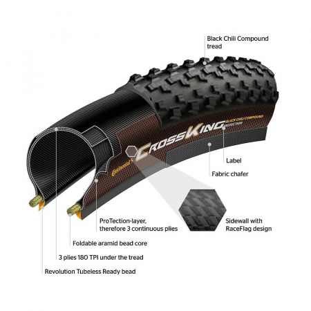 Anvelopa pliabila Continental Cross King ProTection 55-584 (27.5*2.2) negru/bernstein [1]