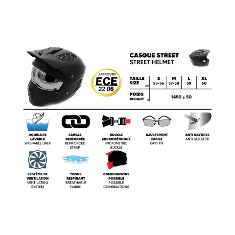 Casca full face FRV Street Panther Negru Mat [9]
