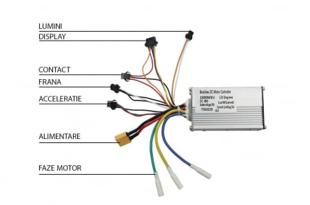 Controller trotineta electrica Kugoo G2 Pro [2]