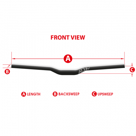 Ghidon Azonic Flow, Curbat, 31.8, L750, Rise 1Inch, Gri [1]