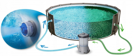 Piscina cu cadru Bestway Steel Pro Max Rattan 366 x 100 cm cu accesorii [2]