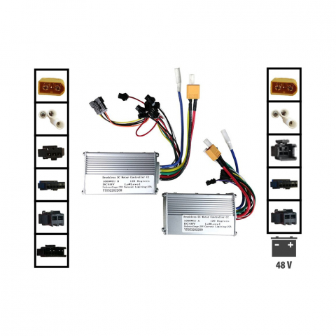 Piese trotinete electrice - Set controller Dual-Moto pentru trotineta electrica Kugoo G-Booster