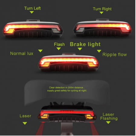 Stop cu semnalizare pentru bicicleta Meilan x5 [4]